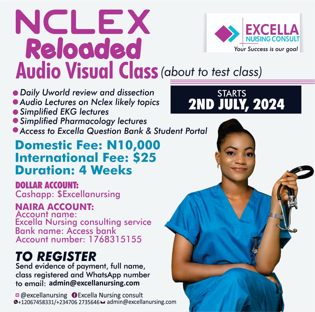 NCLEX Reloaded Audio Visual Class Excella Nursing Consult